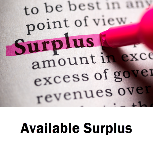 Available Surplus