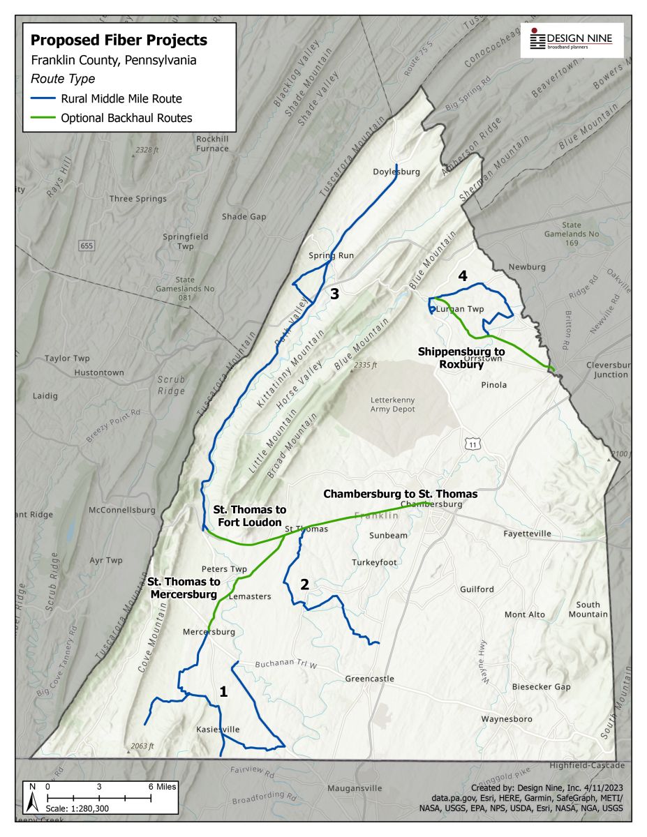 Map of Franklin County, Pennsylvania showing proposed fiber projects, including main routes from St. Thomas to Fort Loudon and Shippensburg to Roxbury, with optional backhaul routes.